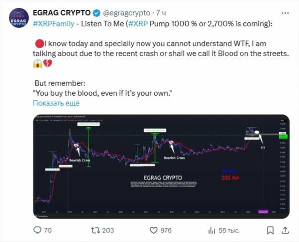 
                    Падение XRP на 16% аналитик расценил как бычий признак                