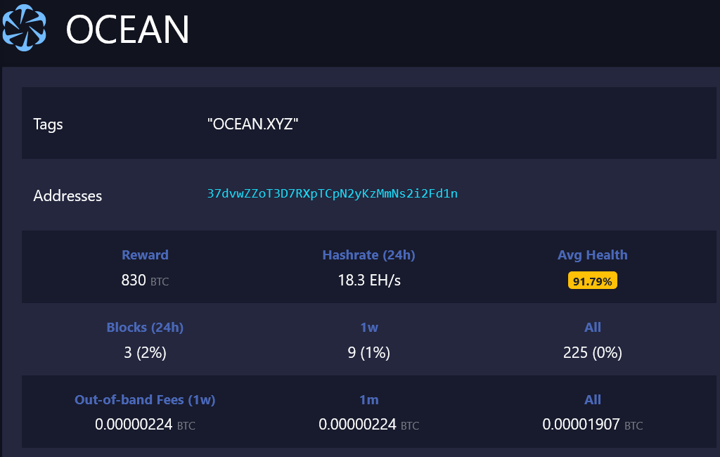 Tether сотрудничает с майнинговым пулом Ocean для децентрализации создания блоков биткоина