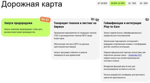 
                    Новый мемкоин в сети Polygon привлёк внимание криптокитов                