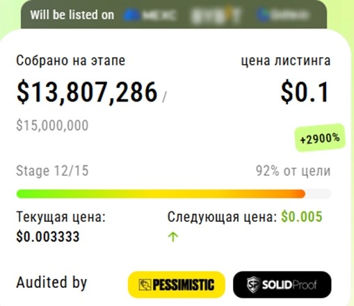 
                    Мемкоины, подходящие для покупки на фоне роста аппетита к риску                