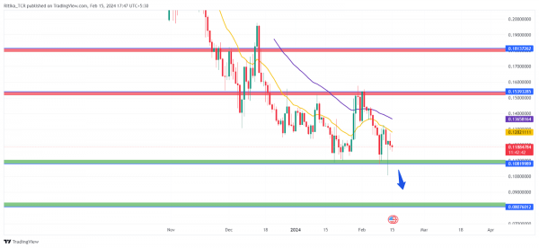 Что можно купить за 1 биткоин в России