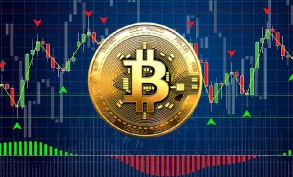 Модель ликвидности от 10x Research предсказала разворот BTC