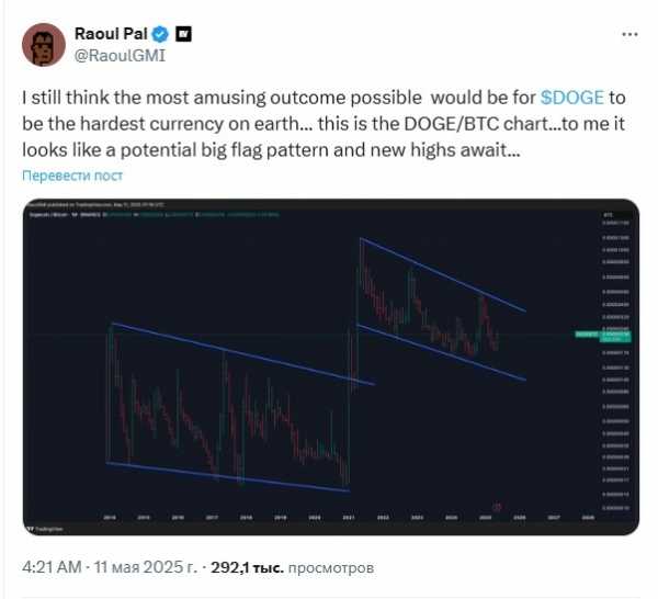 
                    Рауль Пал считает, что Dogecoin может стать «самой твёрдой валютой на земле»                