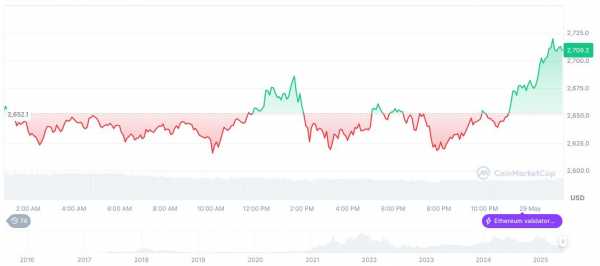 Как SEC меняет правила игры для DeFi: главные итоги круглого стола