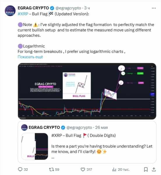 
                    Бычий флаг на графике XRP обещает пробой сопротивления на $5,50                