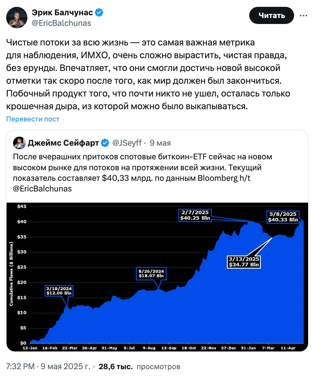 BlackRock считает квантовые вычисления риском для Bitcoin ETF