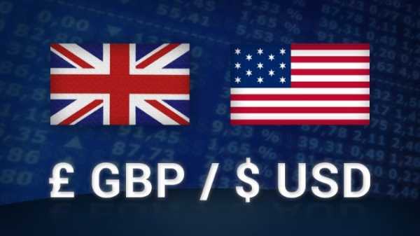 Прогноз по GBP/USD на 2 мая: сценарии в силе, в приоритете продолжение роста