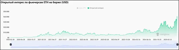 Как Иран с Израилем повлияли на криптовалюты: новый обзор рынка