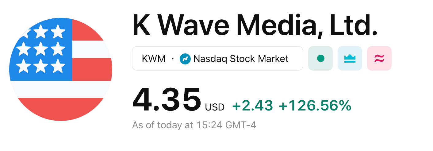 
                    Медиакомпания K Wave Media добавит биткоины на свой баланс                
