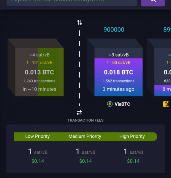 В сети биткоина добыли юбилейный 900 000 блок