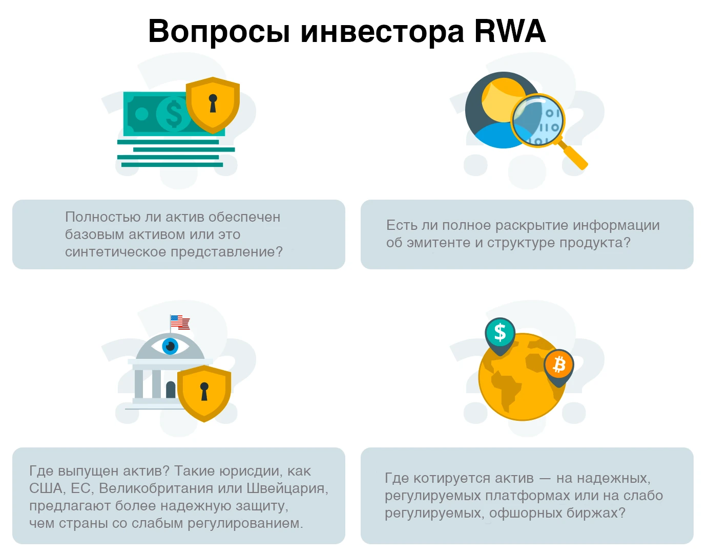 Обеспечение RWA: как эмитенты поддерживают привязку 1:1 к токенизированным активам?