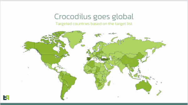Вредоносное ПО Crocodilus выходит на международный уровень