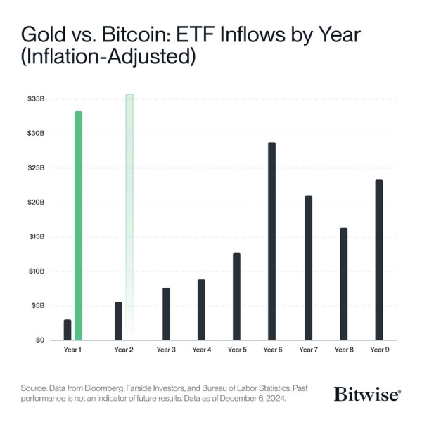 Прогноз Ethereum упал на 35%, эксперты больше не видят $7 тыс. в 2025 году