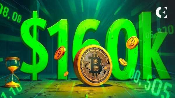 230-дневное ожидание биткоина: ожидается ли прорыв BTC на $160 тыс.?
