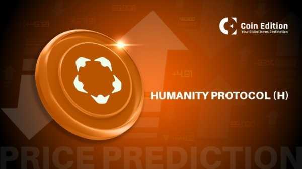 Прогноз цен на Humanity Protocol (H) 2025, 2026, 2027–2030