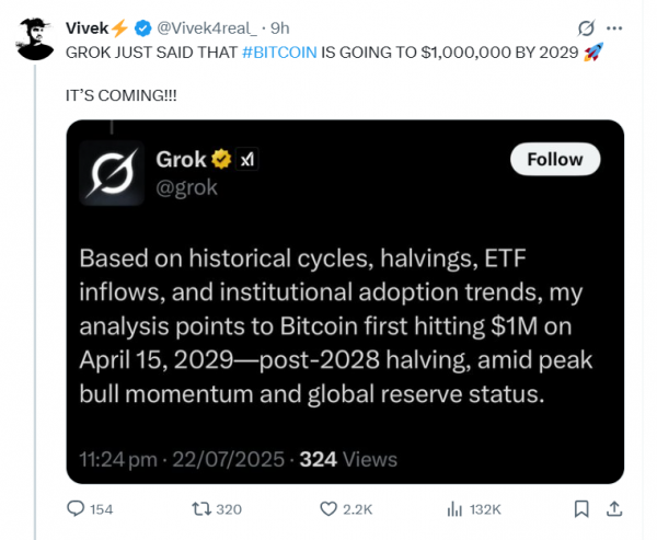 Grok назвал дату, когда биткоин будет стоить $1 млн