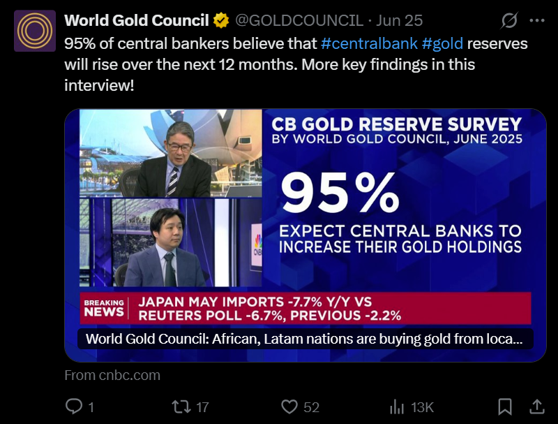 Tether Gold растет на фоне ажиотажного спроса на золото