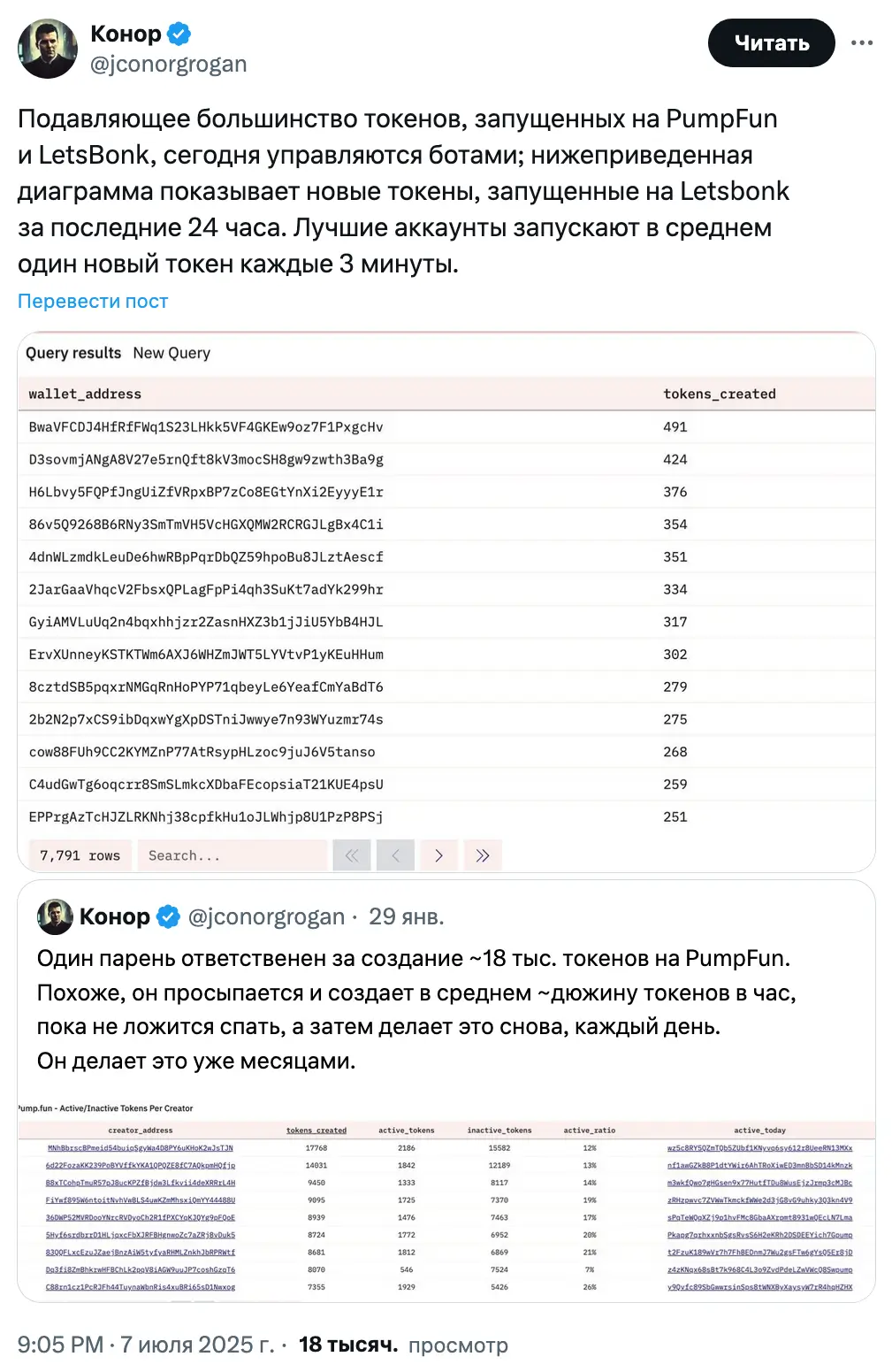 Представитель Coinbase: «За большинством токенов на Pump.fun и LetsBonk стоят боты»