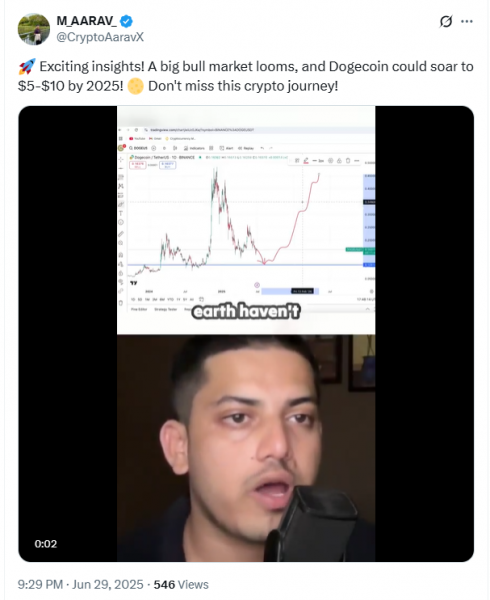 Инвесторы ждут биткоин по $150 000 в третьем квартале года