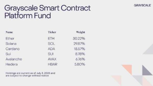 Нейросеть Илона Маска ждет Ethereum по $1 млн к этому год