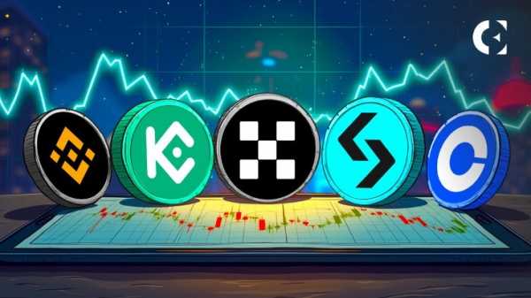 5 лучших криптовалютных бирж 2025 года: почему Binance, KuCoin, OKX, Bitget и Coinbase лидируют