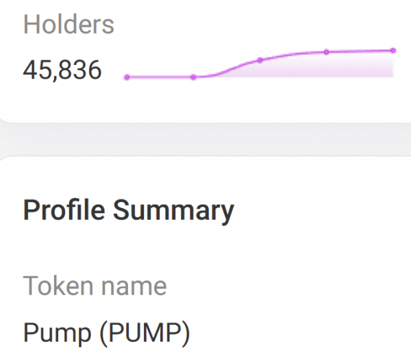Открытый интерес к Pump.Fun (PUMP) приближается к $1 млрд