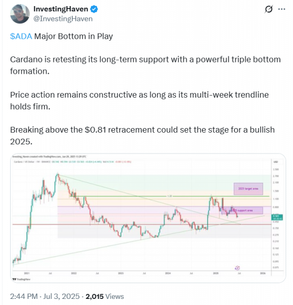 Ripple предупреждает о фейковом аирдропе