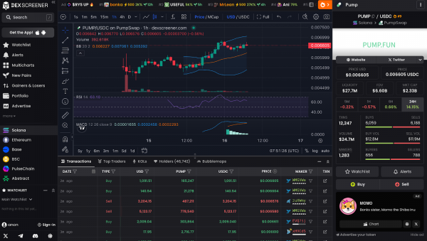 Прогноз цен Pump.fun (PUMP) на 2025, 2026, 2027–2030 годы