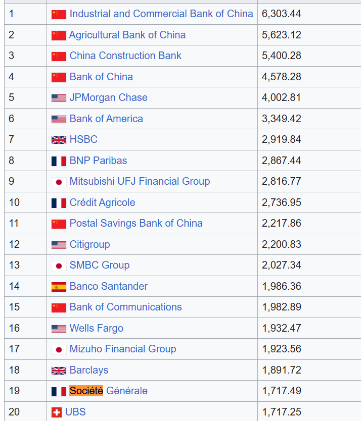 Societe Generale станет поставщиком ликвидности для криптовалютных ETP 21Shares
