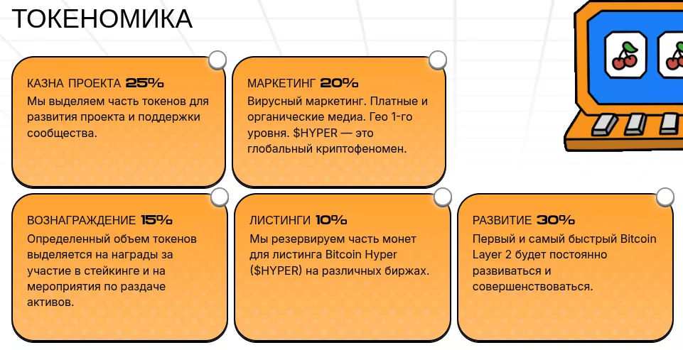 Bitcoin Hyper представил L2-решение для биткоина на базе Solana Virtual Machine