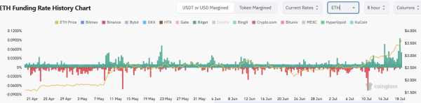 ETH и XRP превзошли $BTC по объему торгов на Binance за 24 часа: близок ли сезон альткоинов 2025?