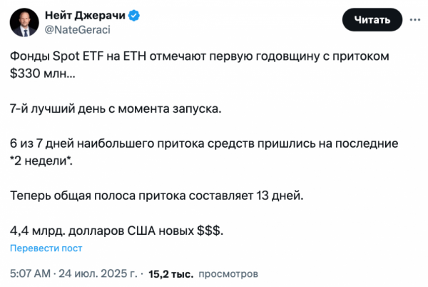 Американские Ethereum ETF отметили годовщину с рекордным притоком