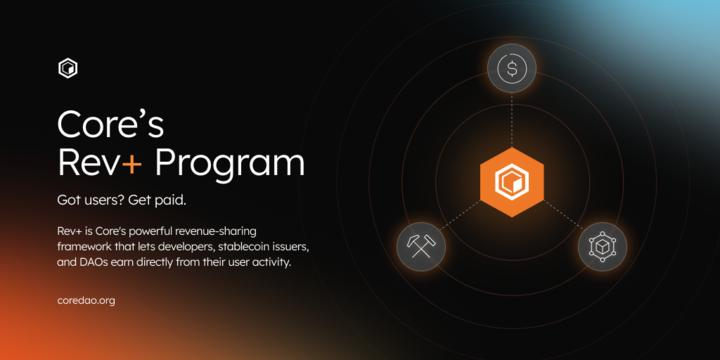 Core представляет первую модель распределения доходов для эмитентов стейблкоинов и разработчиков