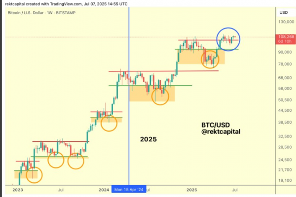 Вот сколько, по мнению сына Трампа, должен стоить Ethereum