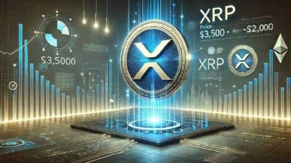 XRP достигнет нового максимума в $4,80, считает Али Мартинес