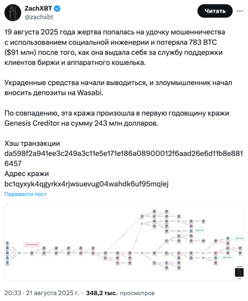 Биткоинер потерял $91 млн в ходе атаки с использованием социальной инженерии