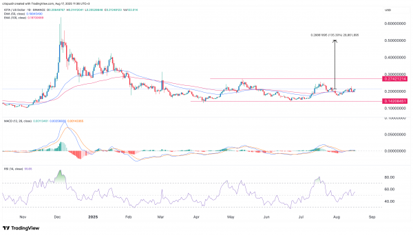 IOTA переходит на обновлённую версию