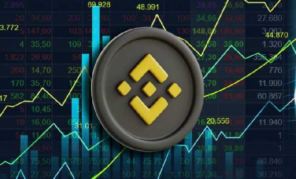 Увеличение резервов на Binance может поспособствовать дальнейшему росту цены BTC