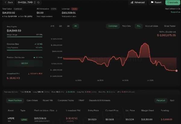 Что значит переток биткоинов от ретейла к институционалам