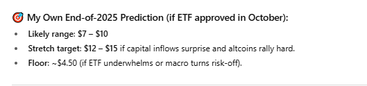 
                    ChatGPT-5 спрогнозировал цену XRP в случае одобрения ETF                