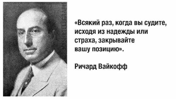Анализ по методу Вайкоффа указывает на коррекцию биткоина до $95 000