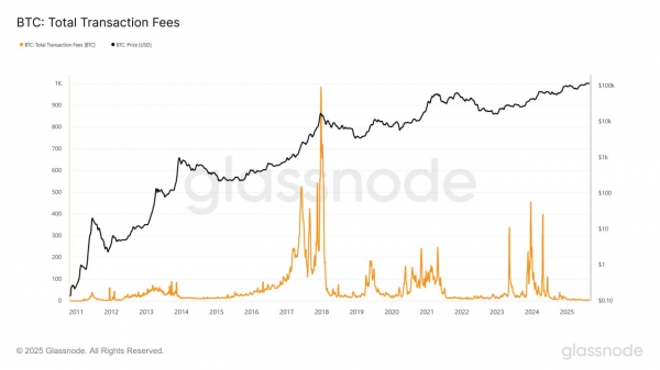 Итоги недели: Ethereum обновил ATH, а два биткоин-пула захватили 51% хешрейта