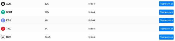 Как заработать, используя пиринговую торговлю криптовалютами?