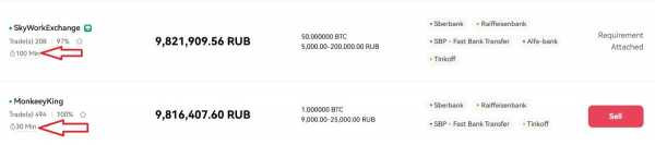 Как заработать, используя пиринговую торговлю криптовалютами?