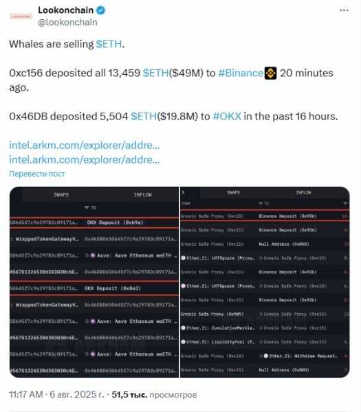 
                    В Lookonchain увидели два признака ближайшей распродажи эфириума                