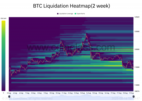 Биткоин достиг дна: ждать ли отскока цены BTC