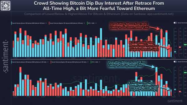Ethereum-ETF прервали восьмидневную серию притока инвестиций в размере $3,7 млрд